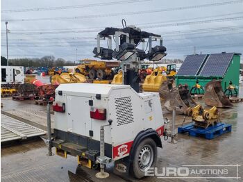 Mat d'éclairage 2017 SMC TL-90: photos 5
