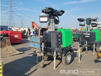 Mat d'éclairage 2020 Generac V20: photos 3 Mat d'éclairage 2020 Generac V20: photos 3
