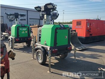 Mat d'éclairage 2020 Generac V20: photos 5 Mat d'éclairage 2020 Generac V20: photos 5