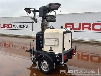 Mat d'éclairage Generac V20: photos 3