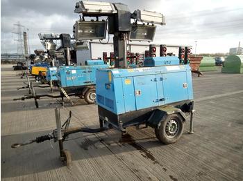 Mat d'éclairage Towerlight Super Light VT1: photos 1