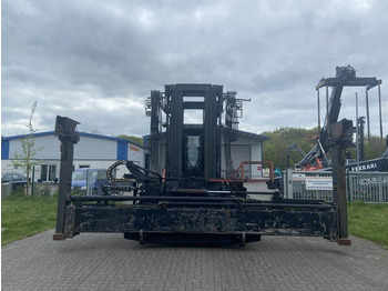 Matériel de manutention