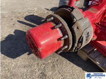 Essieu et pièces SCANIA