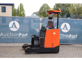 Chariot à mât rétractable BT