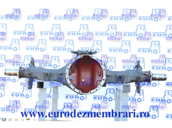 Essieu arrière VOLVO FH