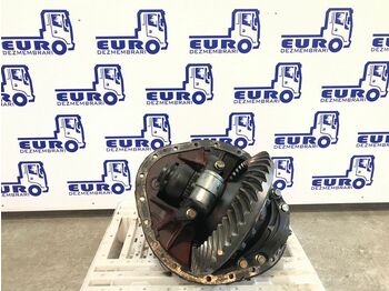 Différentiel pour Camion DIFERENTIAL DAF R=2,8: photos 2 Différentiel pour Camion DIFERENTIAL DAF R=2,8: photos 2