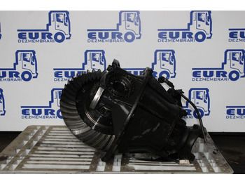 Différentiel SCANIA R
