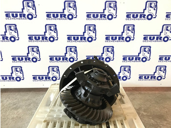 Différentiel RENAULT