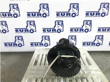 Différentiel RENAULT Midlum