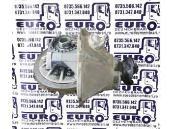 Différentiel pour Camion MAN: photos 1