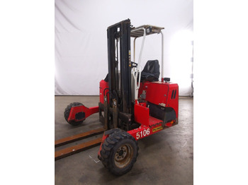 Chariot embarqué PALFINGER