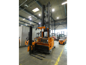 Préparateur de commandes STILL