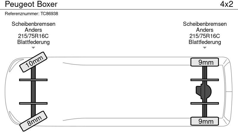 Crédit-bail Peugeot Boxer Peugeot Boxer: photos 7