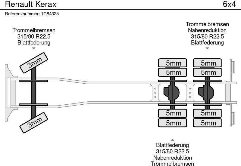 Renault Kerax - Camion porte-conteneur/ Caisse mobile: photos 5 Renault Kerax - Camion porte-conteneur/ Caisse mobile: photos 5