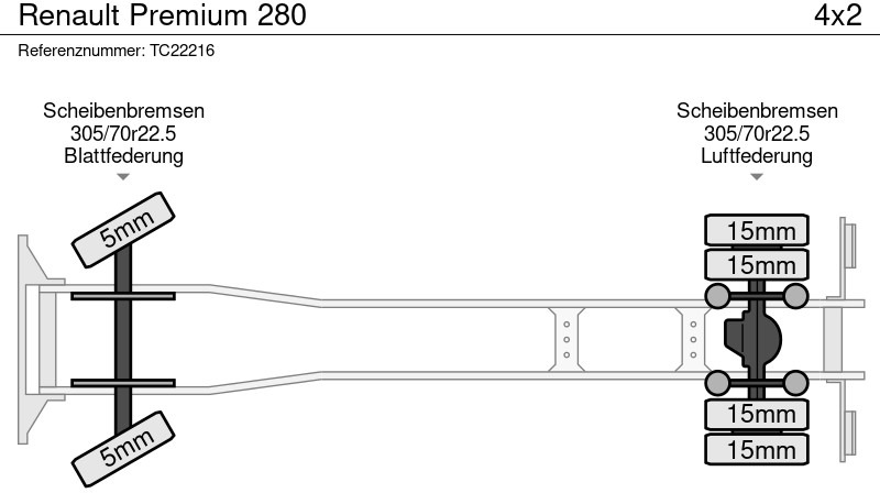 Camion fourgon Renault Premium 280: photos 6 Camion fourgon Renault Premium 280: photos 6