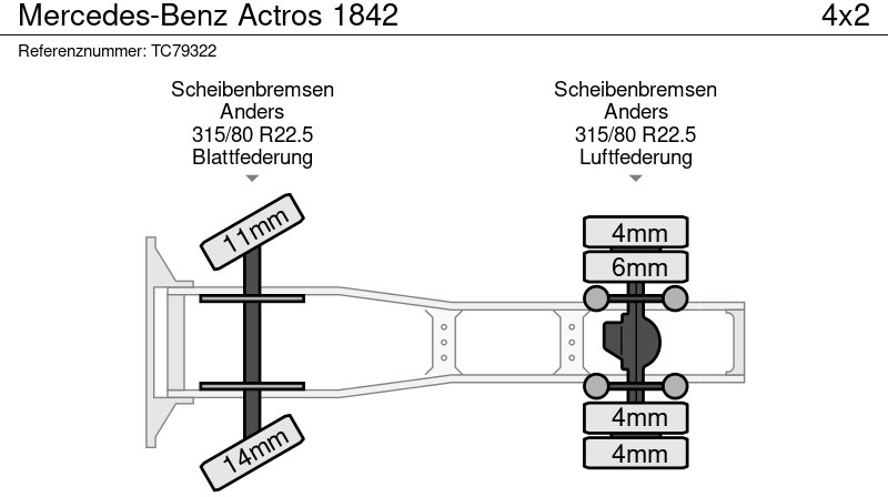 Tracteur routier Mercedes-Benz Actros 1842: photos 7