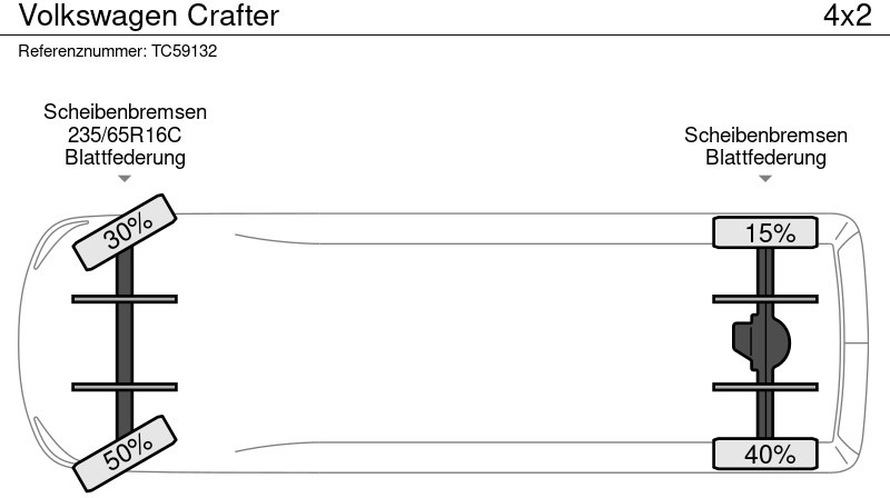 Fourgon utilitaire Volkswagen Crafter: photos 10