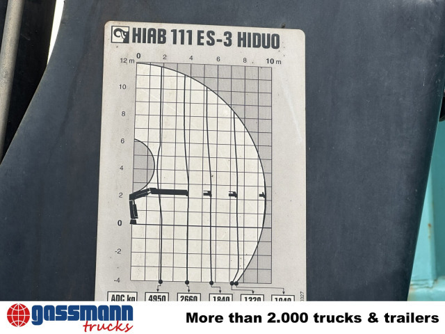 MAN TGM 18.290 4x2 LL, EEV, Kran Hiab XS 111 ES-3 - Camion benne, Camion grue: photos 3 MAN TGM 18.290 4x2 LL, EEV, Kran Hiab XS 111 ES-3 - Camion benne, Camion grue: photos 3