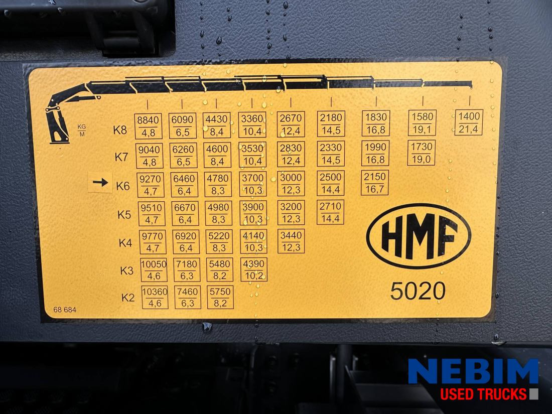 Volvo FH 500 8x4 Triple - HMF5020K6 43,6 T/M NEW-Nieuw-NEU - Camion grue: photos 4 Volvo FH 500 8x4 Triple - HMF5020K6 43,6 T/M NEW-Nieuw-NEU - Camion grue: photos 4