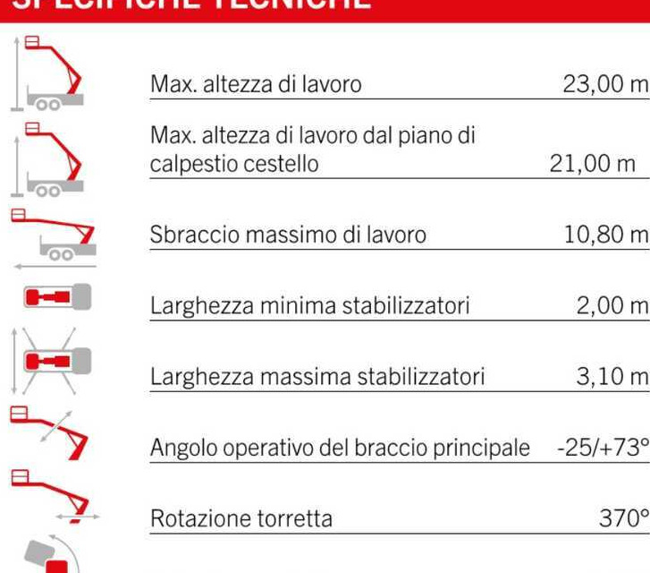 Palfinger P240 AXE (ISUZU M1) - Camion avec nacelle: photos 2 Palfinger P240 AXE (ISUZU M1) - Camion avec nacelle: photos 2