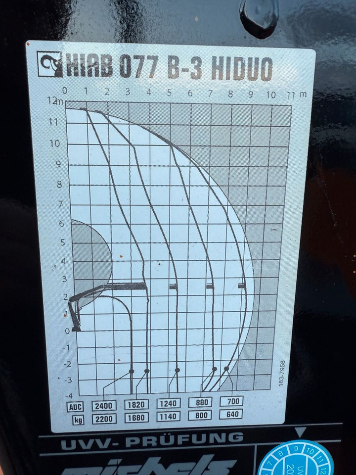 Abrollcontainer mit Hiab Kran 077 B- 3 - Camion ampliroll: photos 5 Abrollcontainer mit Hiab Kran 077 B- 3 - Camion ampliroll: photos 5