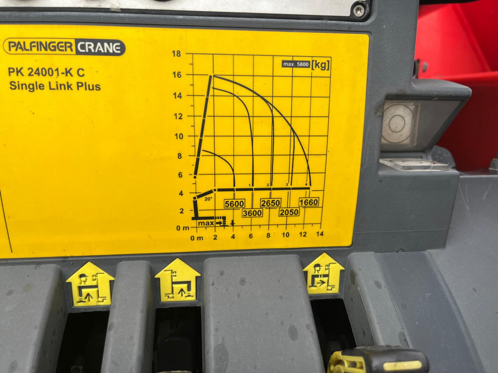 Camion plateau, Camion grue MAN MAN TG-X Pritsche Kran 26.460 6x2-2 BL PK 24.001/Funk Lenk: photos 17