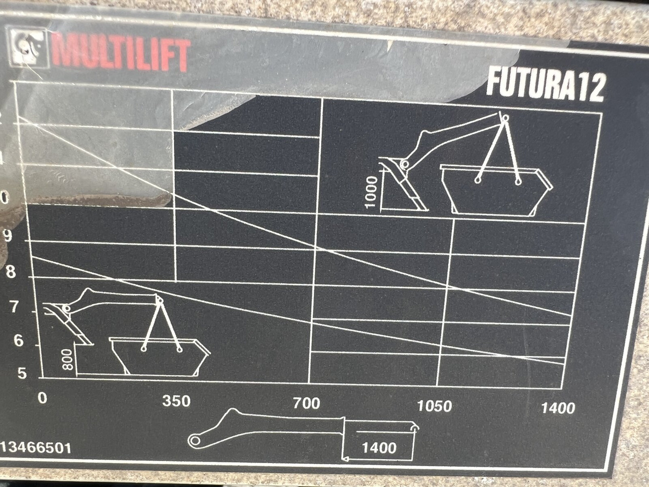 MAN TGM 18.320 4x2 BL TGM 18.320 4x2 BL, Hiab Tele-Absetzanlage, Funk - Camion multibenne: photos 4 MAN TGM 18.320 4x2 BL TGM 18.320 4x2 BL, Hiab Tele-Absetzanlage, Funk - Camion multibenne: photos 4
