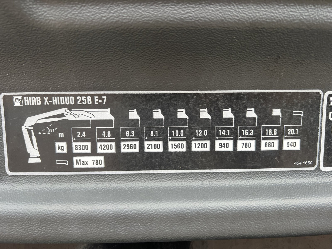 Mercedes-Benz Arocs 4142 B 8x4/4 Arocs 4142 B 8x4/4, Grounder, Funk - Camion ampliroll, Camion grue: photos 3 Mercedes-Benz Arocs 4142 B 8x4/4 Arocs 4142 B 8x4/4, Grounder, Funk - Camion ampliroll, Camion grue: photos 3