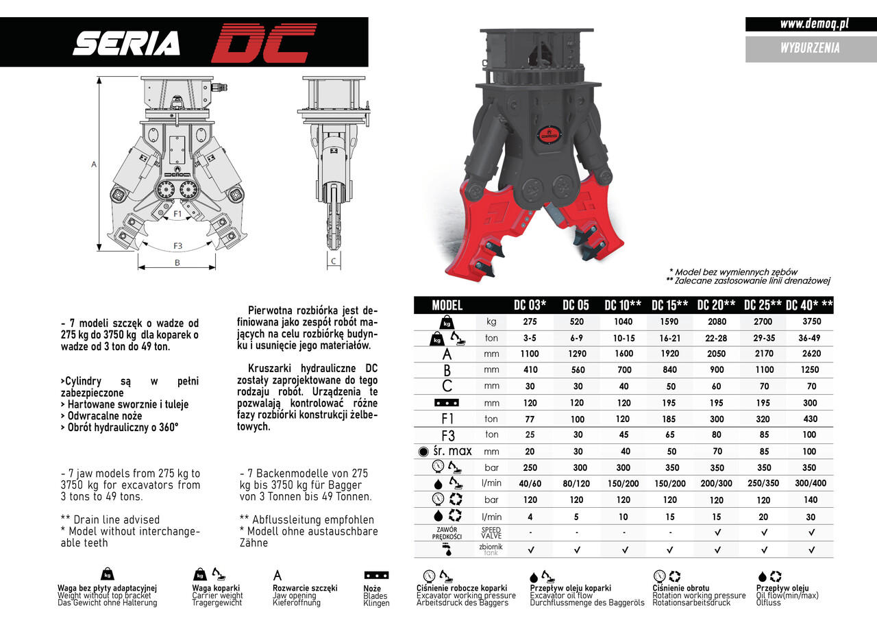 DEMOQ DC03 Hydraulic Demolition Crusher 275 KG - Cisaille de démolition pour Pelle: photos 4 DEMOQ DC03 Hydraulic Demolition Crusher 275 KG - Cisaille de démolition pour Pelle: photos 4