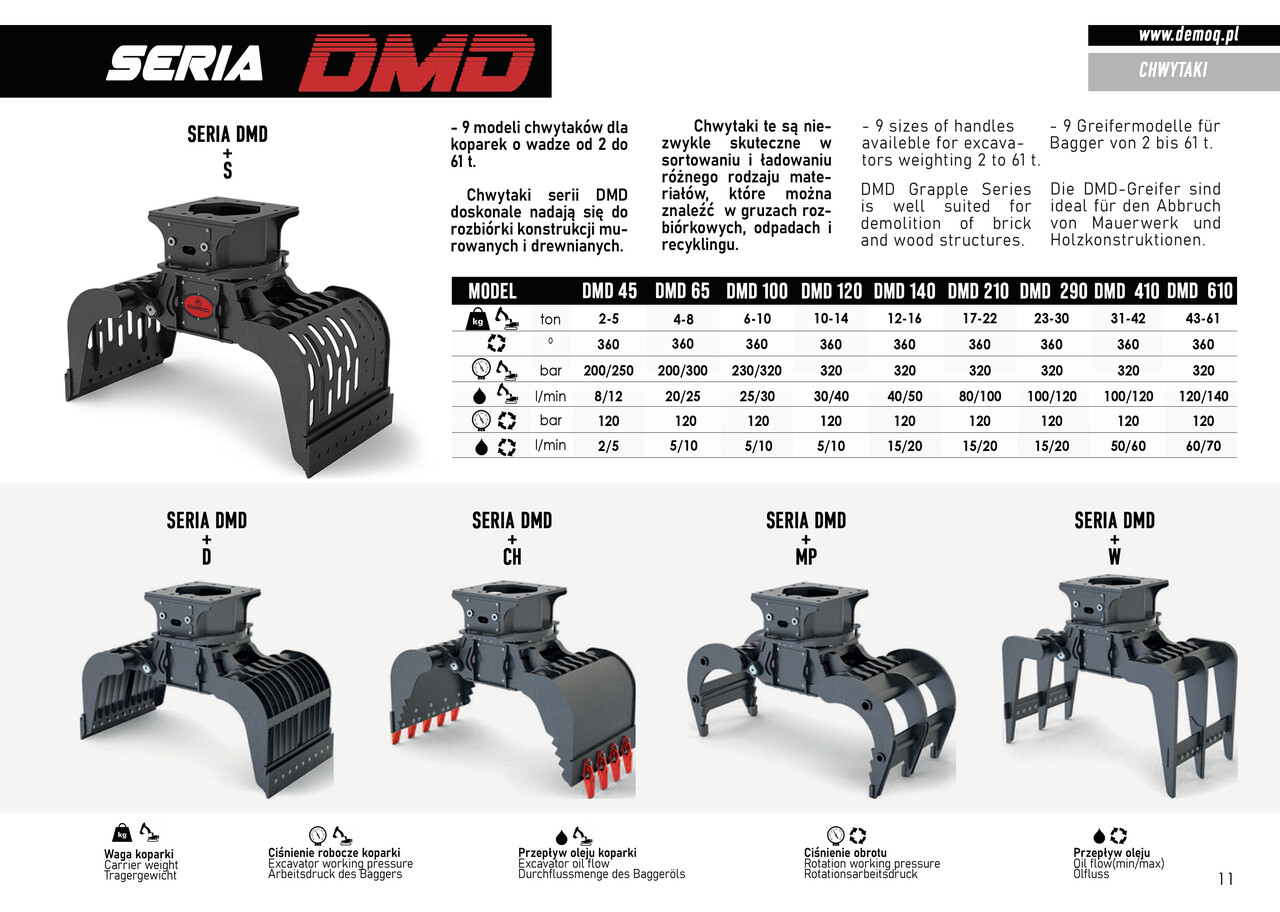 DEMOQ DMD 45 S Hydraulic Polyp -grab 130 kg - Grappin pour Engins de chantier: photos 5 DEMOQ DMD 45 S Hydraulic Polyp -grab 130 kg - Grappin pour Engins de chantier: photos 5