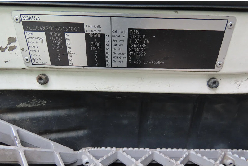 Tracteur routier Scania R420 2 tanks, 2 beds, manual gearbox: photos 16