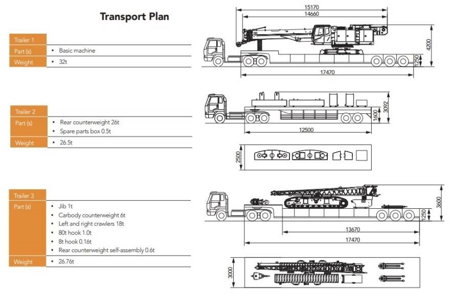 Sany SC800TB Valid inspection, *Guarantee! STAGE 5 ENGI - Grue sur chenilles: photos 2 Sany SC800TB Valid inspection, *Guarantee! STAGE 5 ENGI - Grue sur chenilles: photos 2