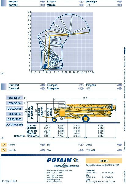 Grue à montage rapide Potain HD 14 C: photos 6