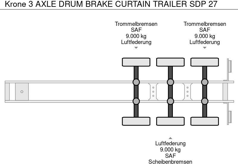 Semi-remorque rideaux coulissants Krone 3 AXLE DRUM BRAKE CURTAIN TRAILER SDP 27: photos 11