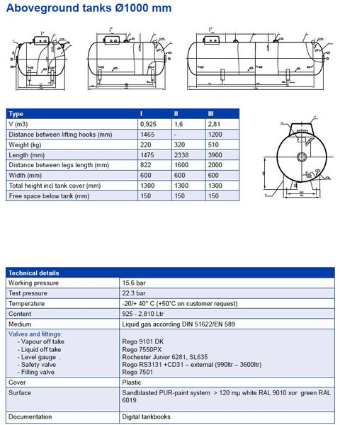 De Visser Propaan/Butaan LPG tank 1600 (0,8 ton) Gastank, Gas, Gaz, LPG, GPL, Propane, Butane Ø1000 including tankfittings - Réservoir de carburant pour Camion: photos 3 De Visser Propaan/Butaan LPG tank 1600 (0,8 ton) Gastank, Gas, Gaz, LPG, GPL, Propane, Butane Ø1000 including tankfittings - Réservoir de carburant pour Camion: photos 3