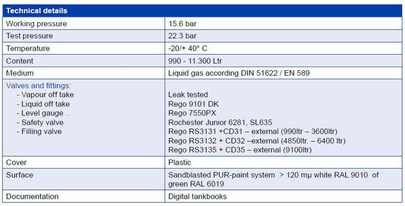 De Visser gastank Propaan/Butaan LPG tank 6400L (3,2 tons) Gas, Gaz, LPG Ø 1250 including tank fittings - Réservoir de carburant: photos 4 De Visser gastank Propaan/Butaan LPG tank 6400L (3,2 tons) Gas, Gaz, LPG Ø 1250 including tank fittings - Réservoir de carburant: photos 4