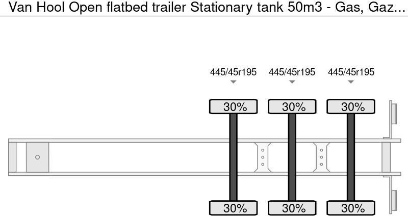 Van Hool Open flatbed trailer Stationary tank 50m3 - Gas, Gaz, LPG, GPL, Propane, Butane ID 1.1 - Semi-remorque citerne: photos 3 Van Hool Open flatbed trailer Stationary tank 50m3 - Gas, Gaz, LPG, GPL, Propane, Butane ID 1.1 - Semi-remorque citerne: photos 3