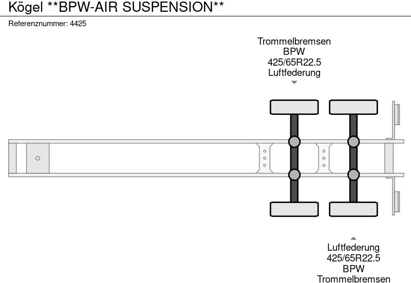 Semi-remorque benne Kögel **BPW-AIR SUSPENSION**: photos 16