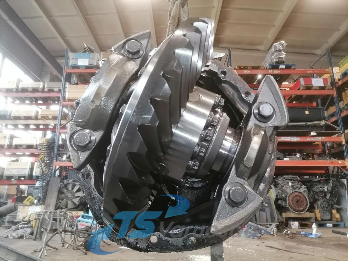 Scania Axel gear 1722315 - Moteur de translation pour Camion: photos 4 Scania Axel gear 1722315 - Moteur de translation pour Camion: photos 4
