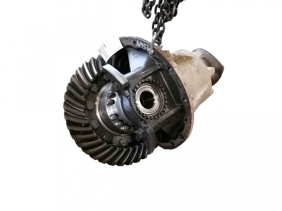 Scania Axel gear 2052040 - Moteur de translation pour Camion: photos 1 Scania Axel gear 2052040 - Moteur de translation pour Camion: photos 1