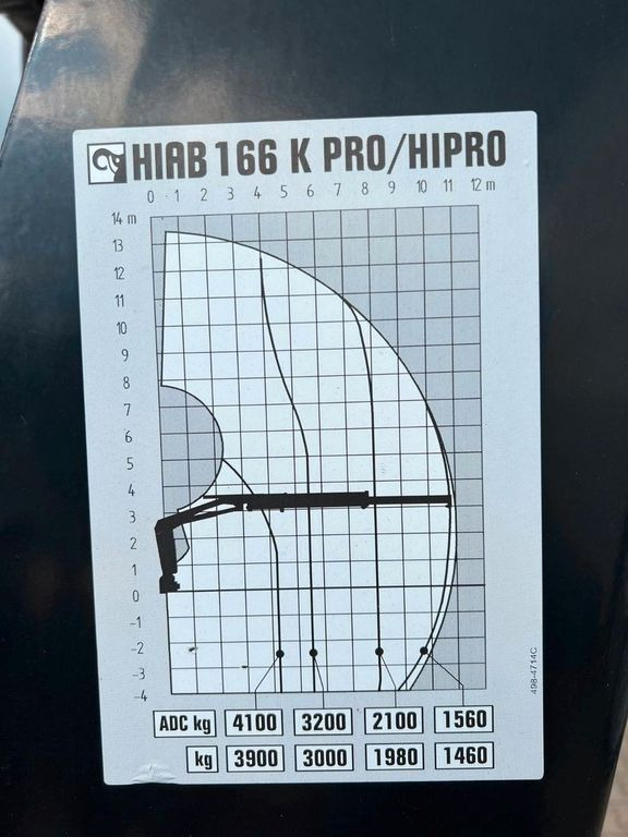 MAN 26.480 6X2 Baustoff mit Kran HIAB Top Zustand MAN 26.480 6X2 Baustoff mit Kran HIAB Top Zustand - Camion grue, Camion plateau: photos 4 MAN 26.480 6X2 Baustoff mit Kran HIAB Top Zustand MAN 26.480 6X2 Baustoff mit Kran HIAB Top Zustand - Camion grue, Camion plateau: photos 4