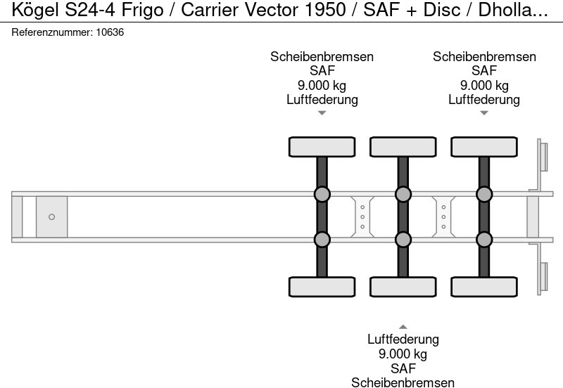 Semi-remorque frigorifique Kögel S24-4 Frigo / Carrier Vector 1950 / SAF + Disc / Dhollandia Laadklep: photos 11