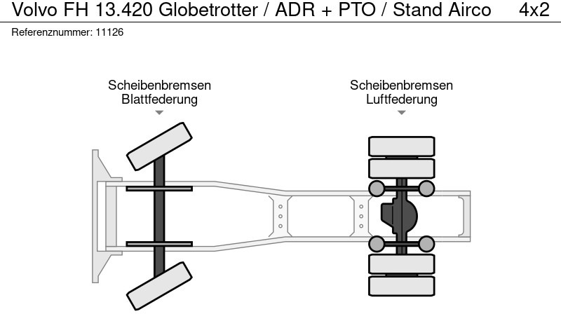 Tracteur routier Volvo FH 13.420 Globetrotter / ADR + PTO / Stand Airco: photos 11