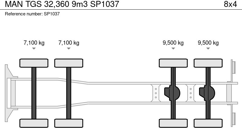 Crédit-bail MAN TGS 32.360 9m3 MAN TGS 32.360 9m3: photos 10
