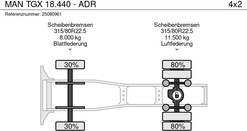 Tracteur routier MAN TGX 18.440 - ADR: photos 18