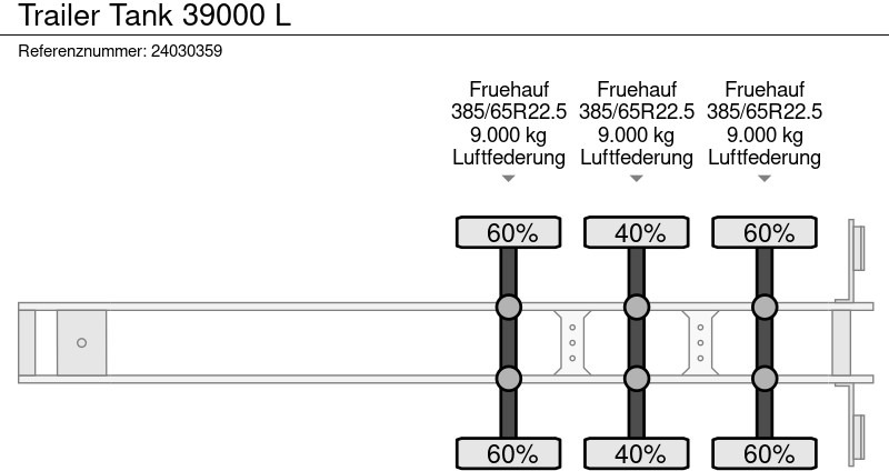 Semi-remorque citerne Trailer Tank 39000 L: photos 13 Semi-remorque citerne Trailer Tank 39000 L: photos 13