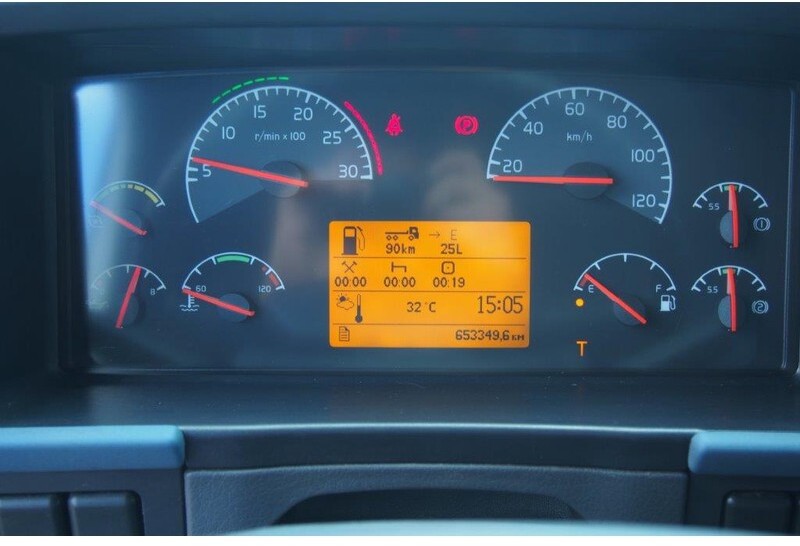 Camion fourgon Volvo FM9.260: photos 8 Camion fourgon Volvo FM9.260: photos 8