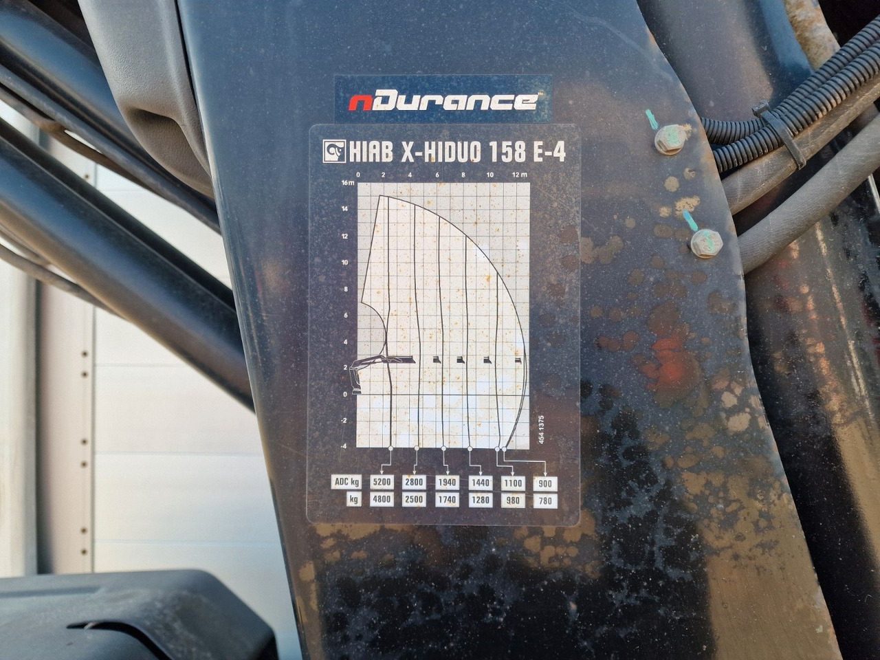 Camion grue Mercedes-Benz Antos 2540 / Fernbedienung / Lenkachse: photos 12