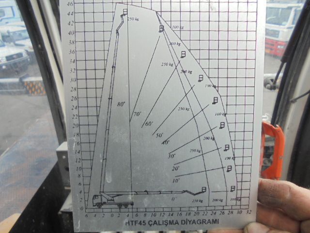 Crédit-bail Hino 700 6X4 Hino 700 6X4: photos 13