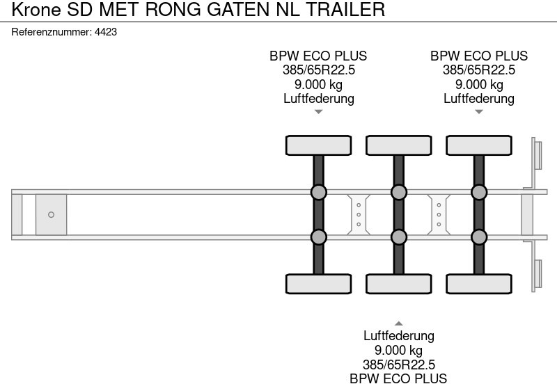 Semi-remorque plateau Krone SD MET RONG GATEN NL TRAILER: photos 14